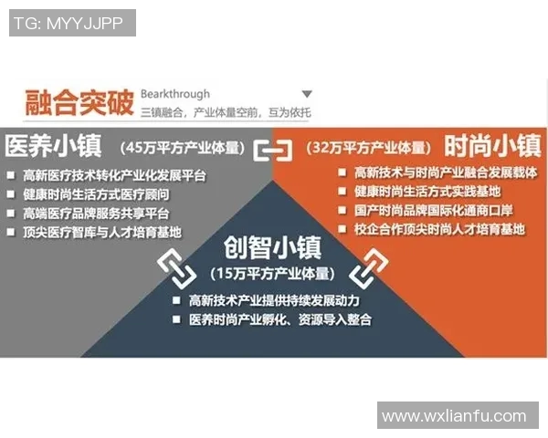 香港01独家报道：政府推出新措施助力中小企复苏 聚焦创新与科技发展