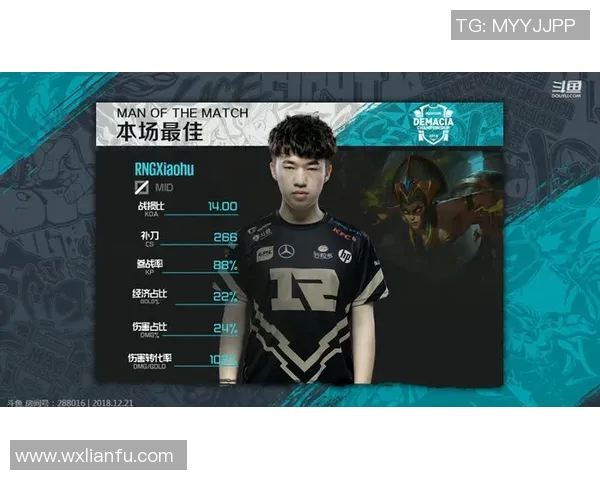 DOTA2灵活性排行榜揭晓EDG强势领跑前十名团队表现分析