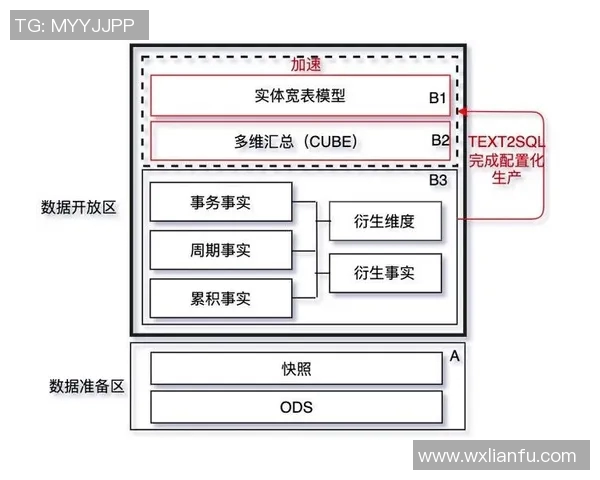 乒乓球战术解析：北京乒乓球队盯防体系的策略与实践探讨
